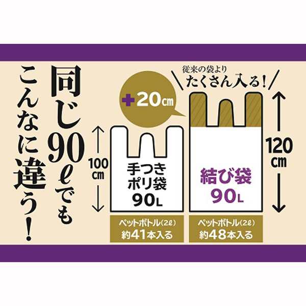 結び袋90L 白半透明 20枚（むすび部200mm） ×30セット[倉庫区分MN]の