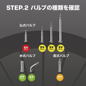 自転車 タイヤと仏式 英式チューブ