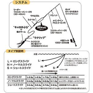 ティクト フック シンカー オモリ Mキャロ Ver2 6 0g Nの通販はau Pay マーケット ナチュラム Au Pay マーケット店