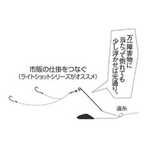 ハヤブサ 投げ釣り 投げ竿 ライトショット 立つ天秤スマッシュ 7号 ピンク グリーンの通販はau Pay マーケット ナチュラム Au Pay マーケット店