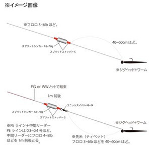 キザクラ アルカジックジャパン Split Sinker 5 0g ガンメタ 通販 Au Pay マーケット