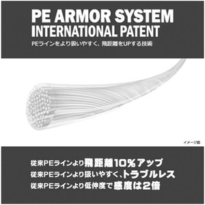 デュエル ルアー釣り用peライン Armored アジ メバル 100m 0 1号 ミルキーピンクの通販はau Pay マーケット ナチュラム Au Pay マーケット店