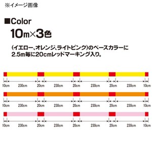 デュエル ルアー釣り用peライン Armored アーマード F Pro エギング 150m 0 6号 12lb クリアーオレンジの通販はau Pay マーケット ナチュラム Au Pay マーケット店