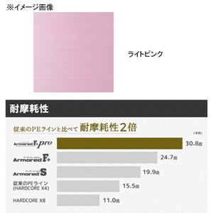 デュエル ルアー釣り用peライン Armored アーマード F Pro アジ メバル 150m 0 2号 5lb ライトピンクの通販はau Pay マーケット ナチュラム Au Pay マーケット店