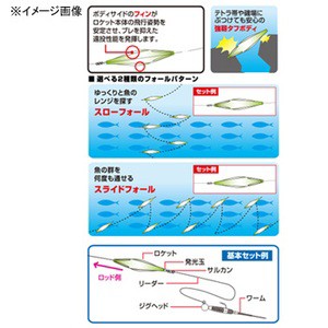 ハヤブサ フック シンカー オモリ アジング専用キャスティングフロート アジロケット S 1 グローの通販はau Pay マーケット ナチュラム Au Pay マーケット店