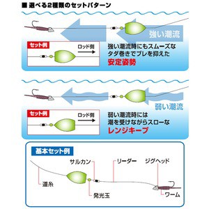 読書 未払い でる メバリング フロート スロープ 時計 傀儡