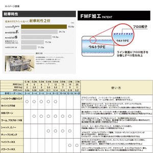 デュエル ルアー釣り用peライン Armored F Pro バス 100m 0 3号 6lb の通販はau Pay マーケット ナチュラム フィッシング専門店