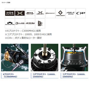 シマノ Shimano リール スピニングリール トラウト 18 カーディフ Ci4 1000s 通販 Au Pay マーケット