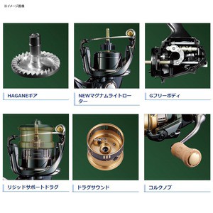 シマノ Shimano リール スピニングリール トラウト 18 カーディフ Ci4 1000s 通販 Au Pay マーケット