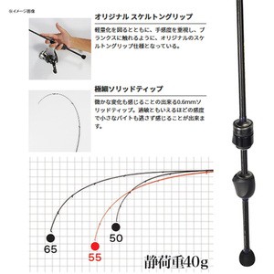 デュオ ジギングロッド リアクト55 テクニカルモデル TWRT-55 