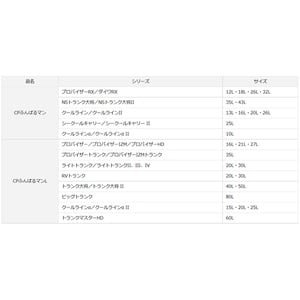 ダイワ フィッシングクーラー クールラインキャリー2 GU1500 15L ブルー