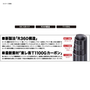 メジャークラフト ショアジギングロッド クロスライド 5g Xr5 942ml Lsj の通販はau Pay マーケット ナチュラム フィッシング専門店