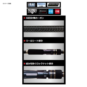 ニッシン エギングロッド レスター 夢墨Boron 800M(スピニング・2ピース) ニッシン エギングロッド レスター 夢墨Boron 800M(スピニング・2ピース)