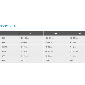 パーム 79 スウェット ウィメンズ WM グレー