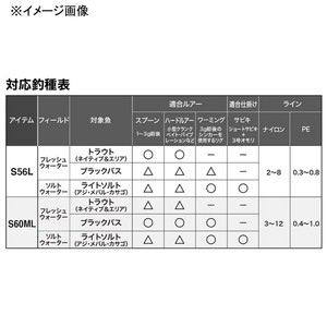 シマノ バスロッド 22ブエナビスタ 1000Cコンボ S56L(テレスコ・トラウト・バス) 