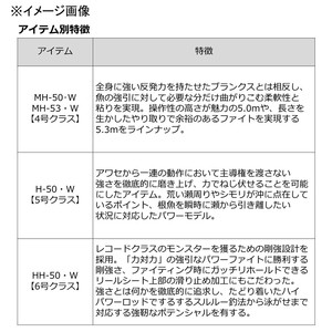 ダイワ 剛徹 HH-50・W(5ピース) 