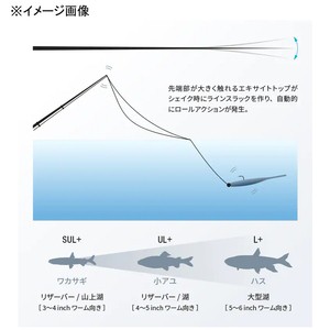 シマノ バスロッド 22 エクスプライド 170M-G/2(ベイト・2ピース) 