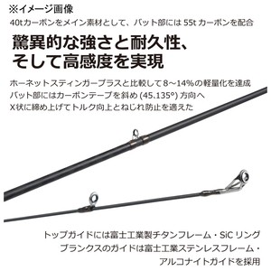 アブガルシア バスロッド ホーネットスピアーズ HSSC-722H(ベイト・2ピース) 