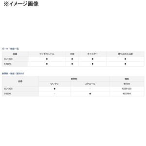 ダイワ フィッシングクーラー タフトランク S4300 43L ブルー