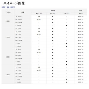 ダイワ フィッシングクーラー クールラインα3 TS1000X 10L パール