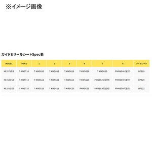 ゼニス オフショアロッド ハンドレッドエモーションズチャレンジャー HE-S710/8(グリップジョイントのワンピース) HE-S710/8 