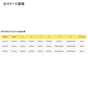 ゼニス オフショアロッド ハンドレッドエモーションズチャレンジャー HE-S80/12(グリップジョイントのワンピース) HE-S80/12 