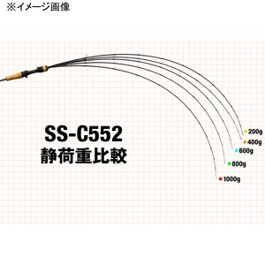 ジャッカル オフショアロッド SWITCH STICK(スイッチスティック) SS-C552(ベイト・ワンピース) SS-C552 