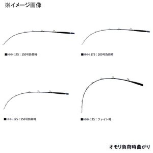 ダイワ 船釣り・船竿 ゴウインブル HHH-190・K(ワンピース) HHH-190・K 