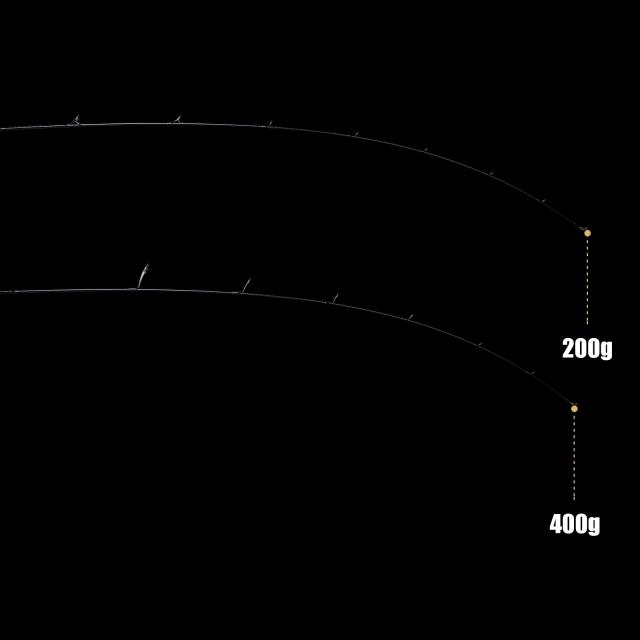ゴチュール ロッド ジギングロッド 1.98M 662MLS スピニングロッド POLLUXシリーズ