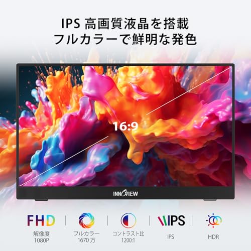 モバイルモニター InnoView 15.6インチゲーム用モニター モバイルディスプレイ 非光沢 FHD IPS液晶パネル 持ち運び VESA対_1