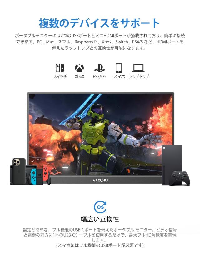 ARZOPA 16.1インチ モバイルモニター 144Hz 1msゲーミングモニター 