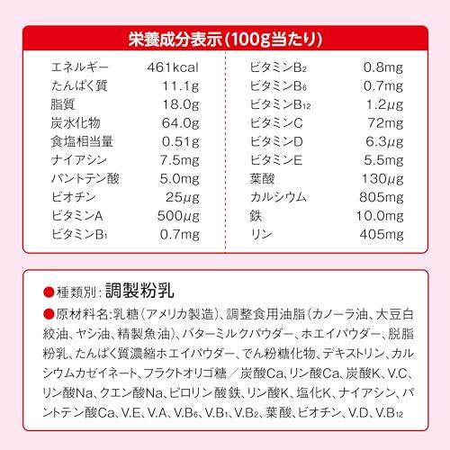 大容量 明治 ステップ らくらくキューブ 1680g 28g×60袋 1歳~3歳頃