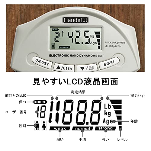 デジタル握力計 高精度 グリップ幅調整可能 0-90kg 握力測定 デジタル