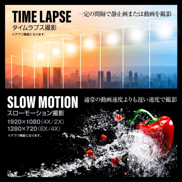 4.6K 自転車ドライブレコーダー LEDライト付 サイクルレコーダー バイシクル バイク ドラレコ 手ブレ補正 Wi-Fi H.264 256GB対応 NB-017