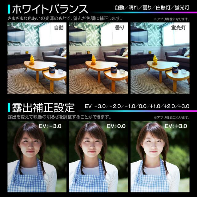 4.6K 自転車ドライブレコーダー LEDライト付 サイクルレコーダー バイシクル バイク ドラレコ 手ブレ補正 Wi-Fi H.264 256GB対応 NB-017