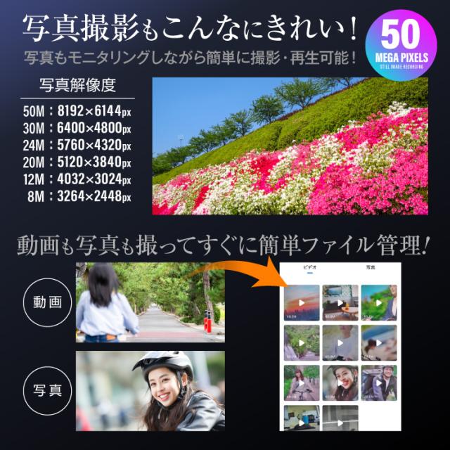 4.6K 自転車ドライブレコーダー LEDライト付 サイクルレコーダー バイシクル バイク ドラレコ 手ブレ補正 Wi-Fi H.264 256GB対応 NB-017