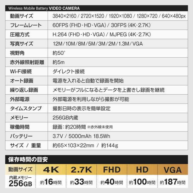 【当社完全オリジナル】Gexa(ジイエクサ) スパイカメラ 4K ワイヤレス充電器型カメラ 小型カメラ [GX-311] 防犯カメラ Wi-Fi モニター マグネット モバイルバッテリー_18