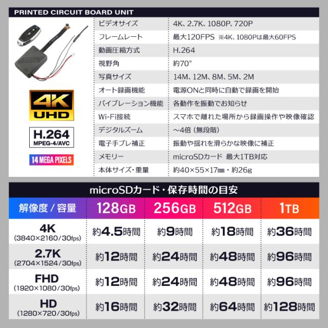 Gexa(ジイエクサ) 4K 小型カメラ 基板完成実用ユニット UT-128 防犯