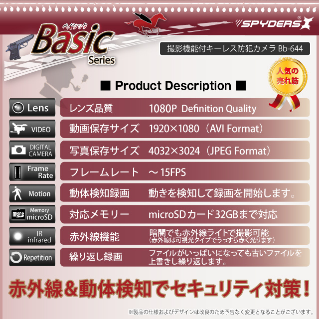 小型カメラ キーレス型カメラ(Bb-644) スパイカメラ スパイダーズX 