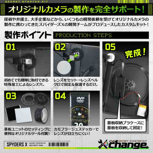 スパイダーズX change 小型カメラ 自作セット DVDケース
