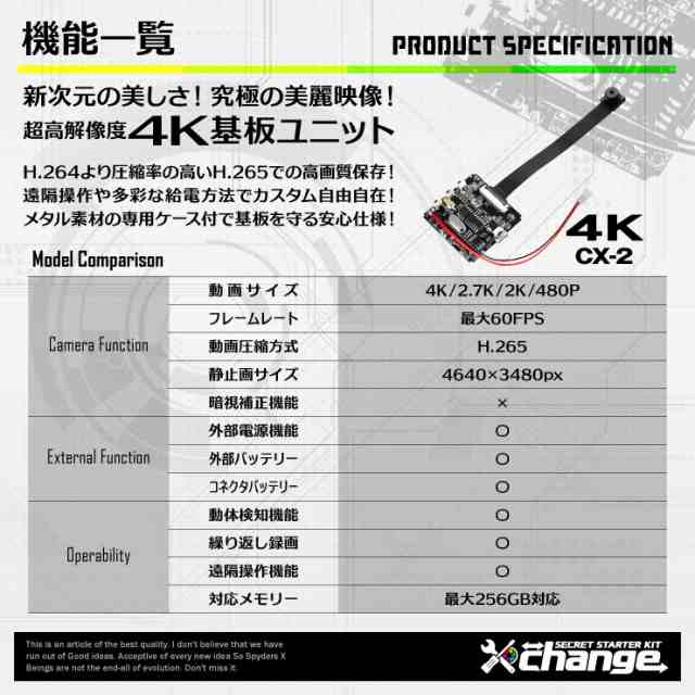 スパイダーズX change 4K 小型カメラ 自作セット マグネットBOX ホワイト 防犯カメラ スパイカメラ CK-014Bの通販は