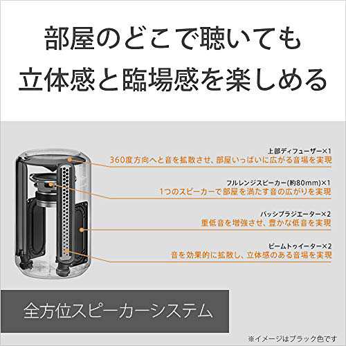 ソニー(SONY) 360 Reality Audio認定ワイヤレススピーカー SRS-RA3000 : 360 Reality Audio対応 / Wi-Fi / Bluetooth / 防湿 / Works wit