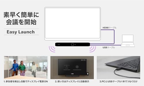 ヤマハ(YAMAHA) ビデオサウンドバー AI搭載4Kカメラ・マイク・スピーカー一体型 小中規模会議室 CS-800