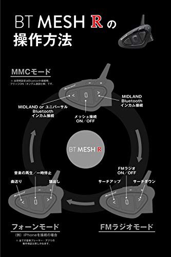 BT MESH R ツイン C1412.13 バイク用インカム Bluetooth + MMC 新規メッシュ エンジン 縦横無尽の10人同時通話実現 ペアリングのいらない