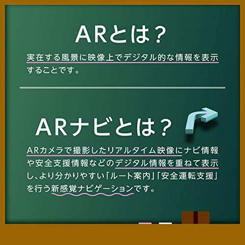 セイワ(SEIWA) カーナビゲーション AR搭載 PIXYDA PNM87AR 8型 フルセグ 画面回転表示対応 ゼンリン地図データ搭載 地図更新3年間無料