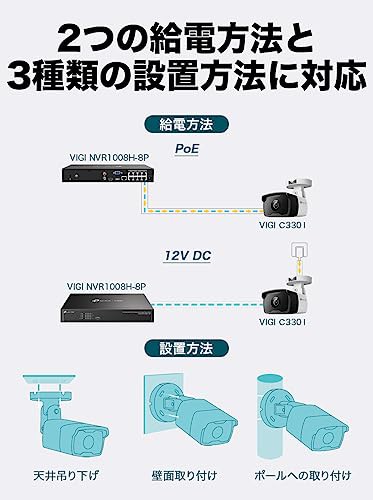 TP-Link VIGI カメラネットワークビデオレコーダーセット VIGI 3MP バレット型カメラ 防犯カメラ セキュリティカメラ VIGI C330I (x4) + 