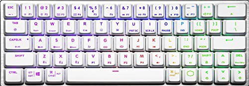 CoolerMaster SK622 White 有線/無線 両対応 テンキーレス 赤軸 オンザフライ ミニサイズキーボード SK-622-SKTR1-US KB528 ホワイト