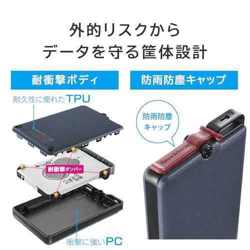 IODATA セキュリティ HDD BizDAS 2TB ハードウェア暗号化 パスワードロック対応 耐衝撃 ポータブルHDD USB 5Gbps対応 日本メーカー HDPD-