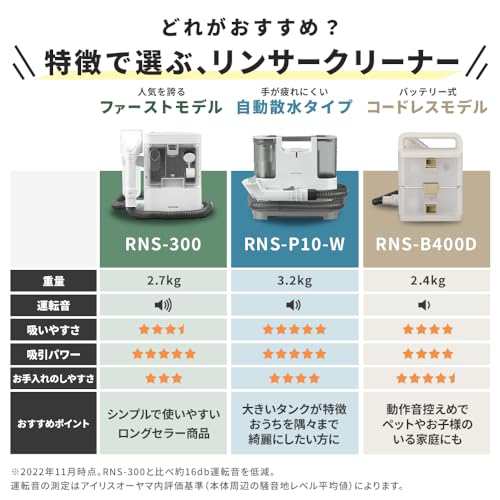 アイリスオーヤマ(IRIS OHYAMA) 電源のない場所でも使える コードレスリンサー 交換バッテリー式 車内も楽々洗浄 運転音低減 静か 小さな