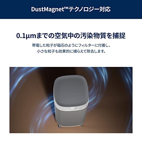 【純正品】ブルーエア 空気清浄機フィルター ダストマグネット 5400シリーズ(5410i,5440i) 交換用コンボフィルター 108358